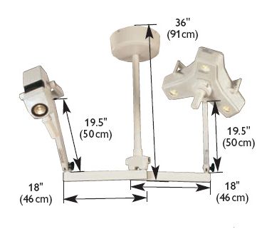 Lampy operacyjne podwójne Luxo Outpatient II wersja z lampą typu Coolspot, podwójny