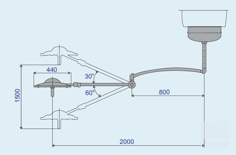 Lampy operacyjne pojedyncze EMALED LED Emaled 300 D