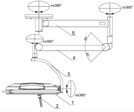 Lampy operacyjne pojedyncze FAMED ŁÓDŹ IGNIS 160