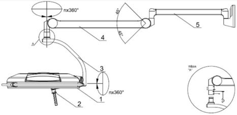 Lampy operacyjne pojedyncze FAMED ŁÓDŹ IGNIS 160