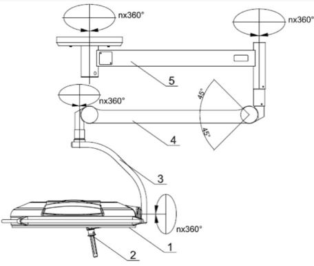 Lampy operacyjne pojedyncze FAMED ŁÓDŹ IGNIS 160