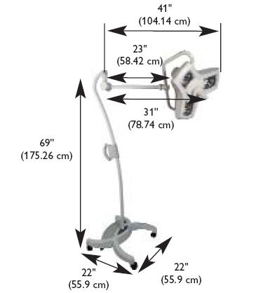 Lampy operacyjne pojedyncze Luxo AIM-100 wersja mobilna