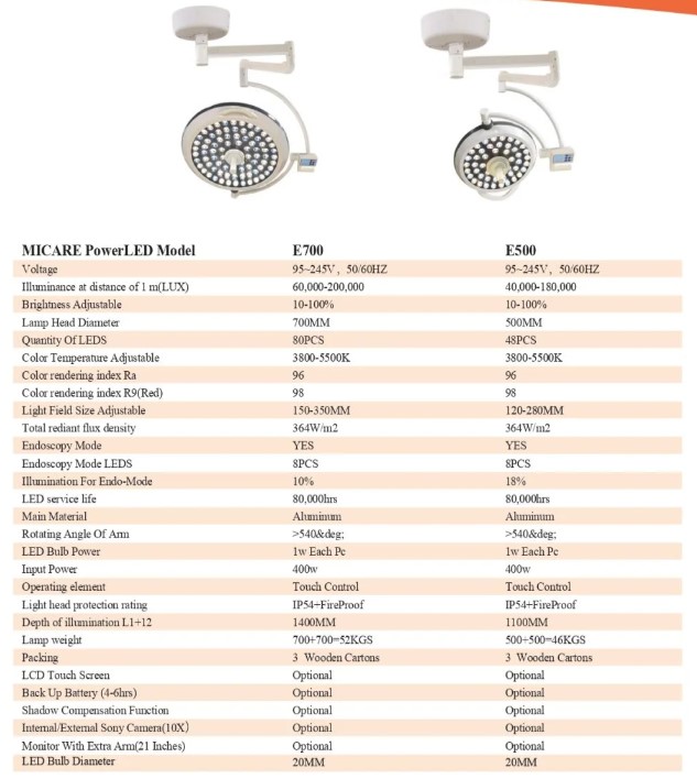 Lampy operacyjne pojedyncze MICARE E500