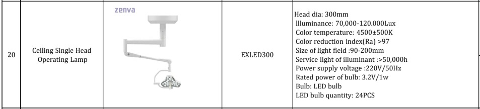 Lampy operacyjne pojedyncze ZENVA EXHLED 300