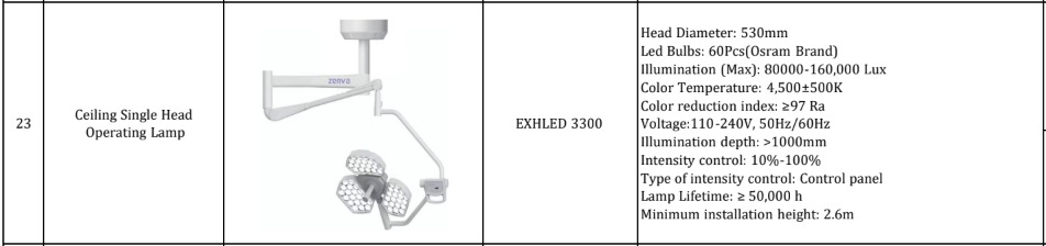 Lampy operacyjne pojedyncze ZENVA EXHLED 3300
