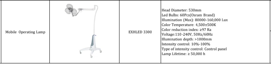 Lampy operacyjne pojedyncze ZENVA EXHLED 3300