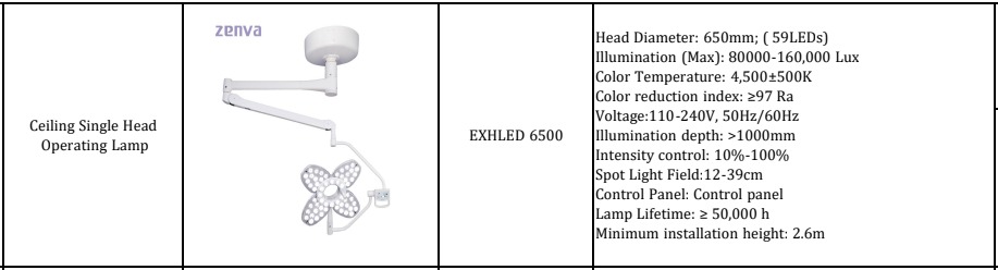 Lampy operacyjne pojedyncze ZENVA EXHLED 6500