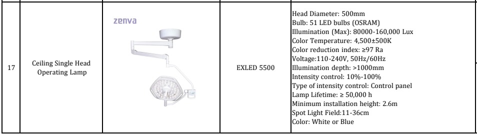 Lampy operacyjne pojedyncze ZENVA EXLED 5500