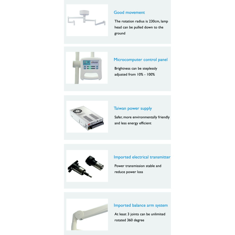 Lampy zabiegowe pojedyncze B/D TrueLight 520 economic