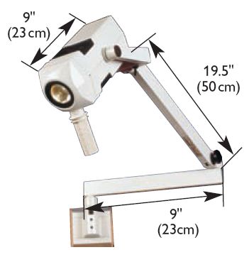 Lampy zabiegowe pojedyncze Luxo Coolspot II wersja pojedyncza na ścianę