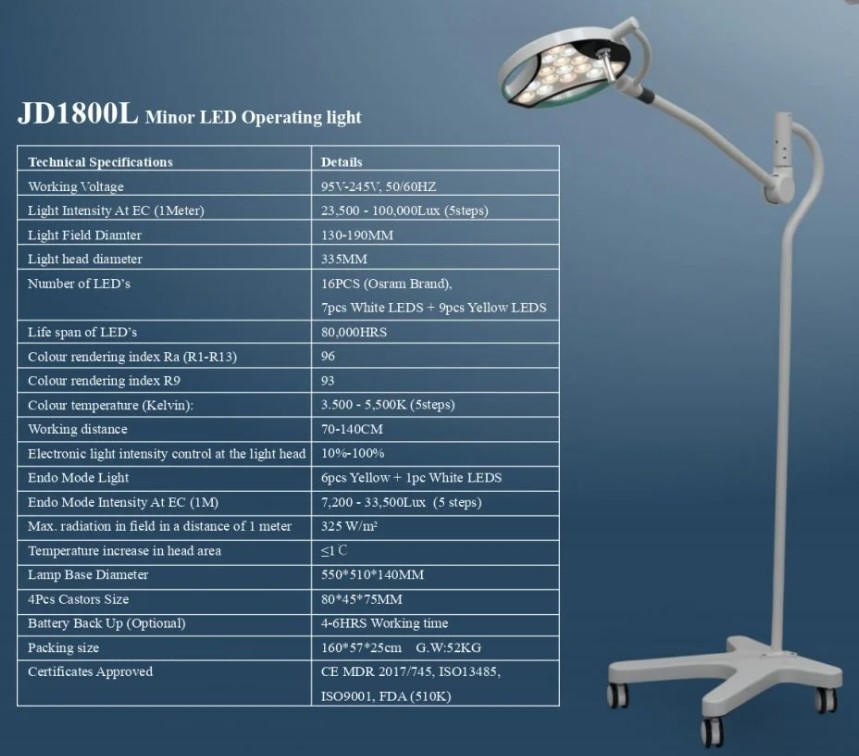 Lampy zabiegowe pojedyncze MICARE JD1800L