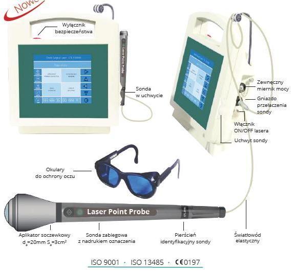 Lasery biostymulacyjne - terapeutyczne CTL 1105MX - Doris Pro 810 nm 1500mW