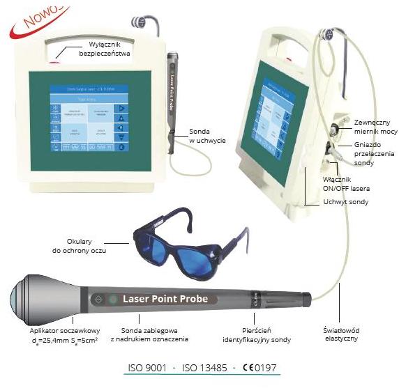 Lasery biostymulacyjne - terapeutyczne CTL 1105MX - Doris Pro 810 nm 3000mW
