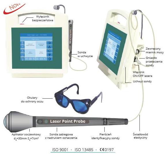 Lasery biostymulacyjne - terapeutyczne CTL 1105MX - Doris Pro 810 nm 5000mW