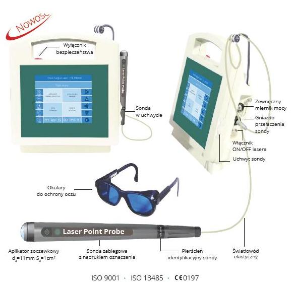 Lasery chirurgiczne CTL 1105MX Doris Pro 810 nm 600mW 