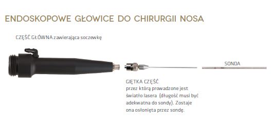 Lasery chirurgiczne DEKA SmartXide2 ENT
