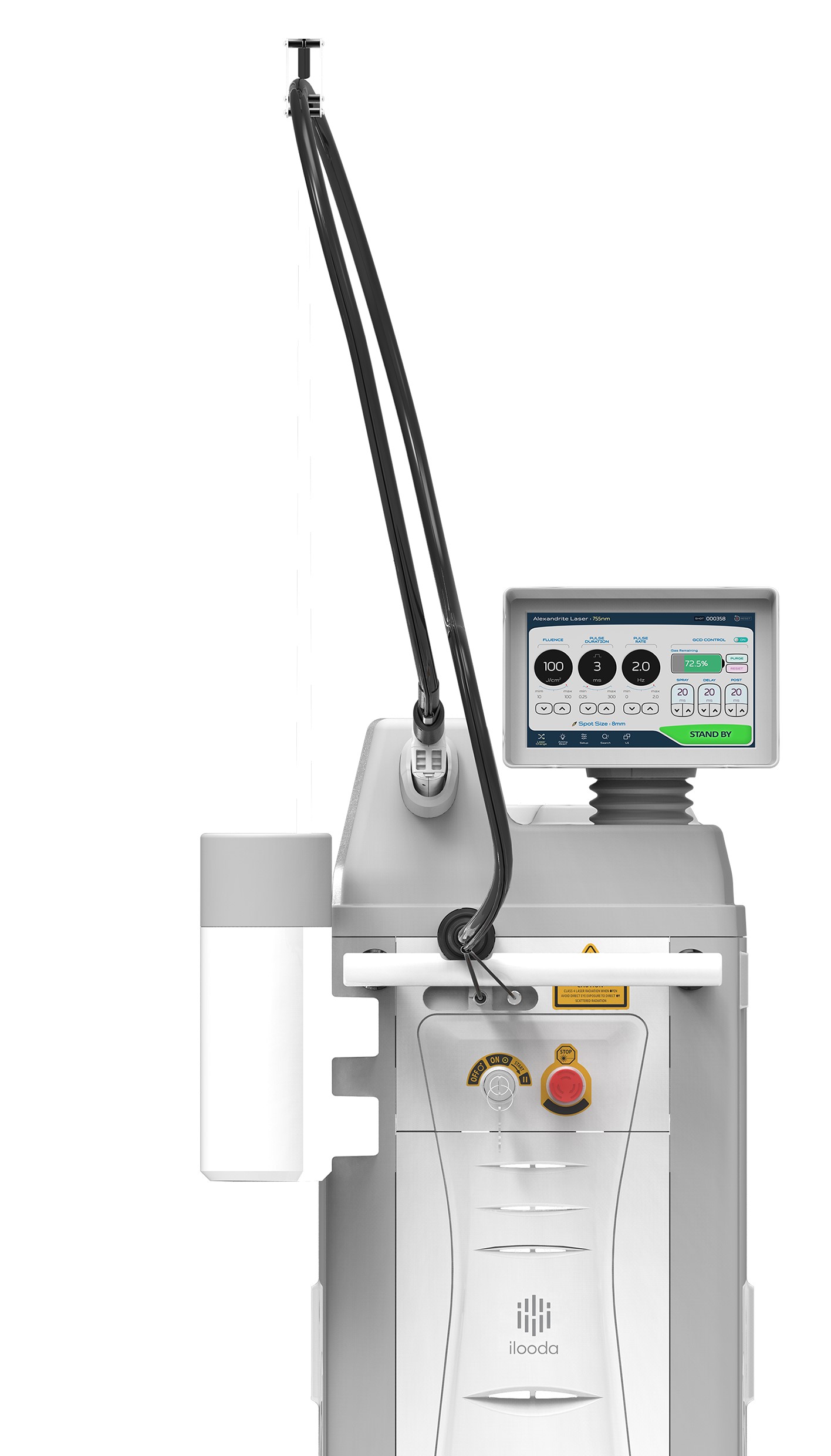 Lasery dermatologiczne Classys Pento