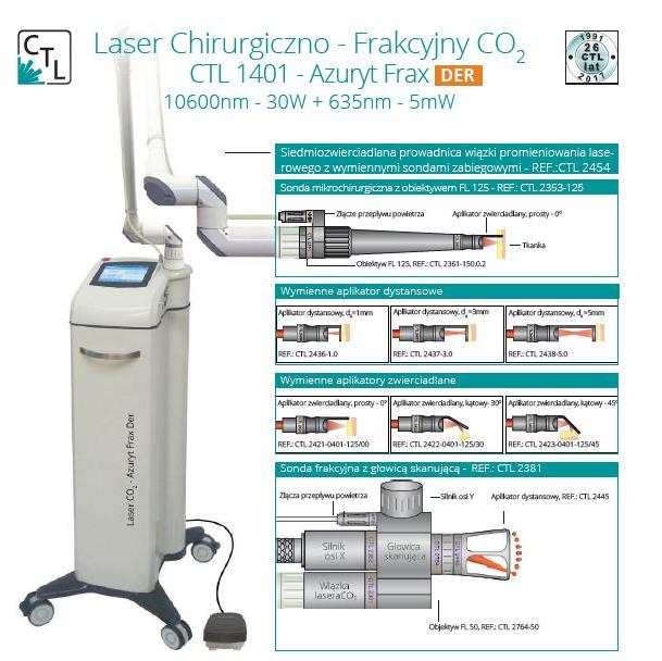 Lasery dermatologiczne CTL 1401 - Azuryt Frax 10600 nm/635 nm