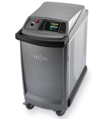 Lasery dermatologiczne CYNOSURE Cynergy