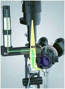 Lasery okulistyczne A.R.C. Laser Combo YAG/KTP532