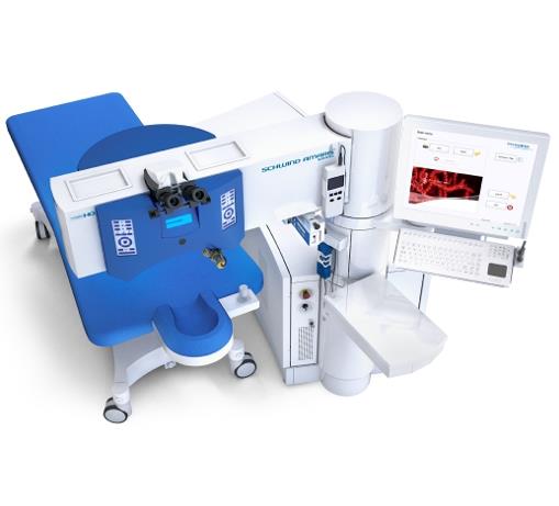 Lasery okulistyczne - Systemy SCHWIND AMARIS 1050RS