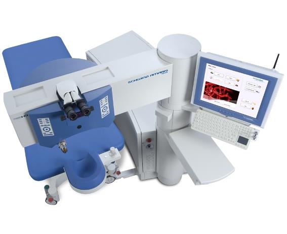 Lasery okulistyczne - Systemy SCHWIND AMARIS® 750S