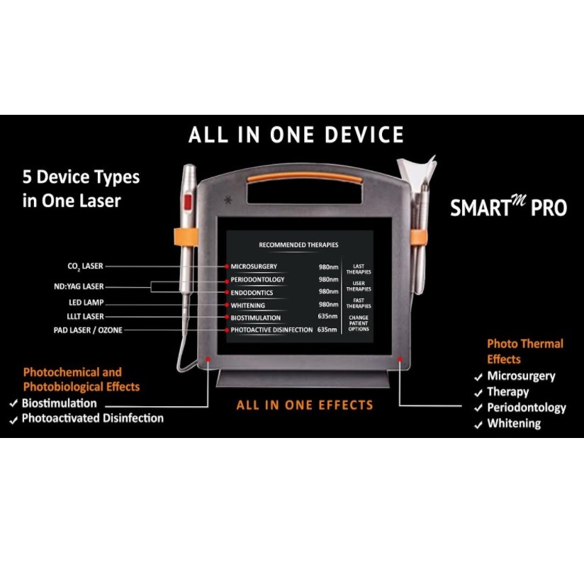 Lasery stomatologiczne Lasotronix SMART M PRO