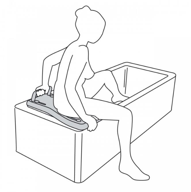 Ławki wannowe dla niepełnosprawnych Etac AB Rufus