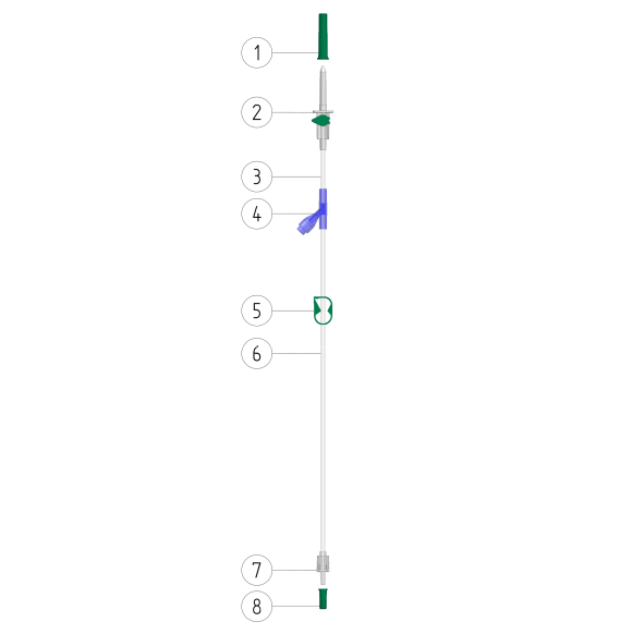Linie infuzyjne do pomp infuzyjnych Medima EX20, EX21