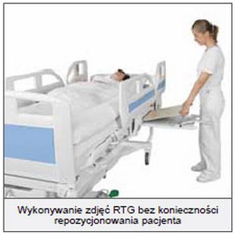 Łóżka do intensywnej terapii - Łóżka na OIT (OIOM) LINET ELEGANZA 3XC