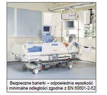 Łóżka do intensywnej terapii - Łóżka na OIT (OIOM) LINET MULTICARE X