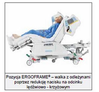 Łóżka do intensywnej terapii - Łóżka na OIT (OIOM) LINET MULTICARE X