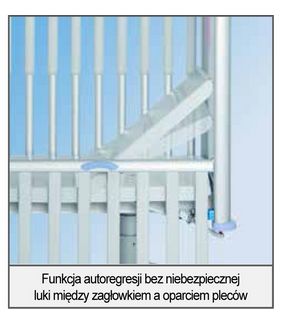 Łóżka dziecięce szpitalne - pediatryczne LINET TOM 2