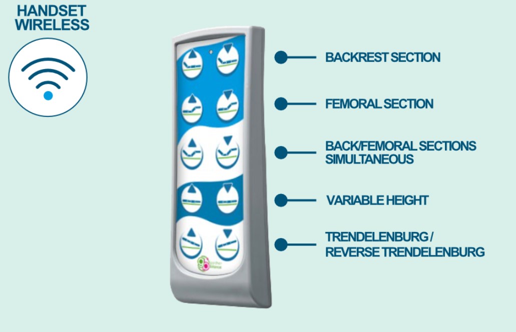 Łóżka rehabilitacyjne ortopedyczne (szpitalne) Gardhen bilance Gardhenia