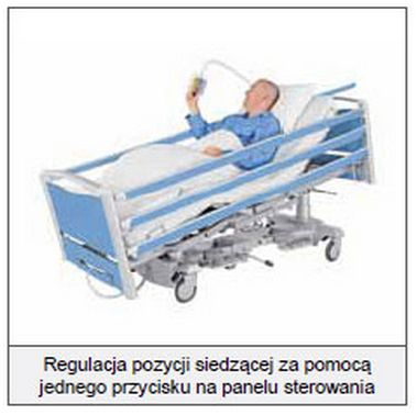 Łóżka rehabilitacyjne ortopedyczne (szpitalne) LINET Latera Thema