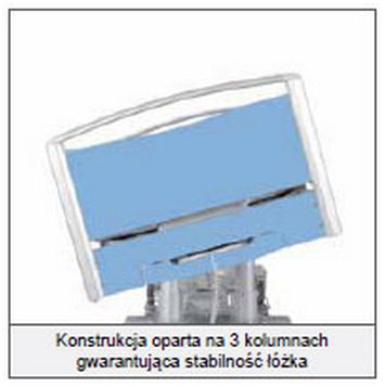 Łóżka rehabilitacyjne ortopedyczne (szpitalne) LINET Latera Thema