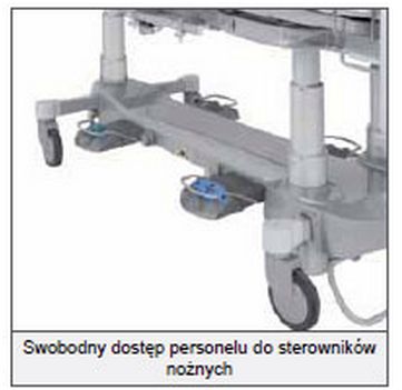 Łóżka rehabilitacyjne ortopedyczne (szpitalne) LINET Latera Thema