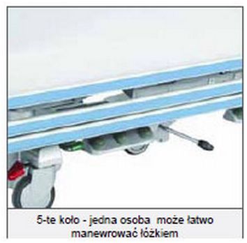 Łóżka rehabilitacyjne ortopedyczne (szpitalne) LINET Latera Thema