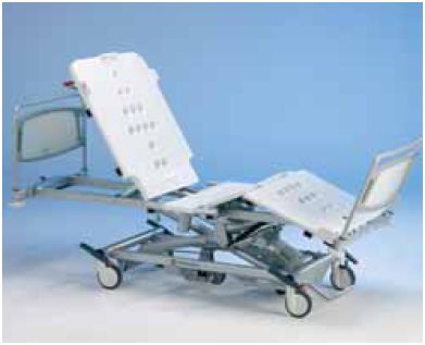 Łóżka rehabilitacyjne ortopedyczne (szpitalne) LOJER Carena
