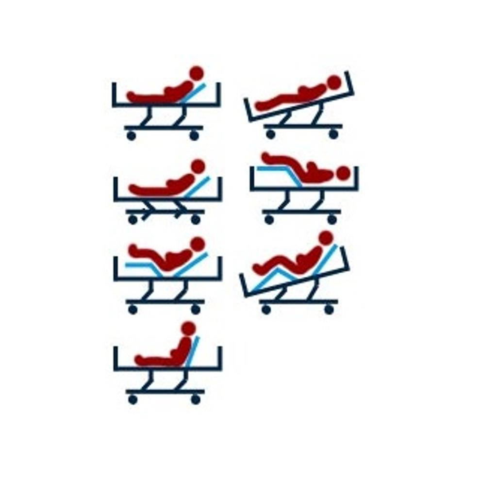Łóżka rehabilitacyjne pozaszpitalne (do opieki długoterminowej) B/D Economic II