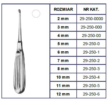Łyżki kostne Sintraco Bruns