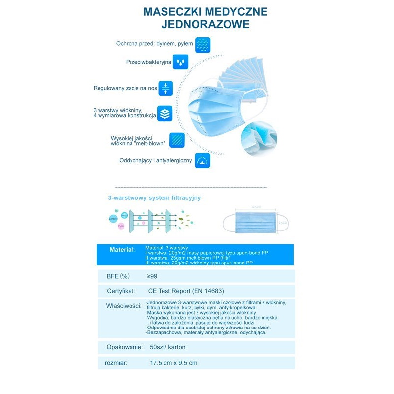 Maski chirurgiczne B/D 3-warstwowe z filtrami z włókniny