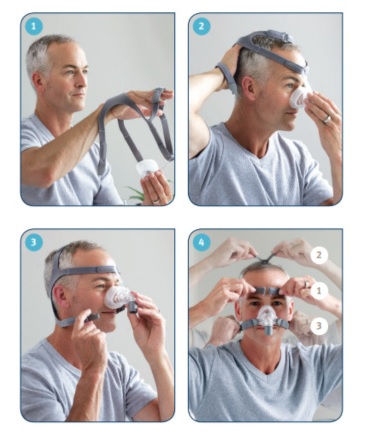 Maski do aparatów do bezdechu sennego i nieinwazyjnej wentylacji Fisher&Paykel Healthcare Eson