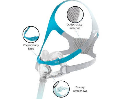 Maski do aparatów do bezdechu sennego i nieinwazyjnej wentylacji Fisher&Paykel Healthcare Evora Full