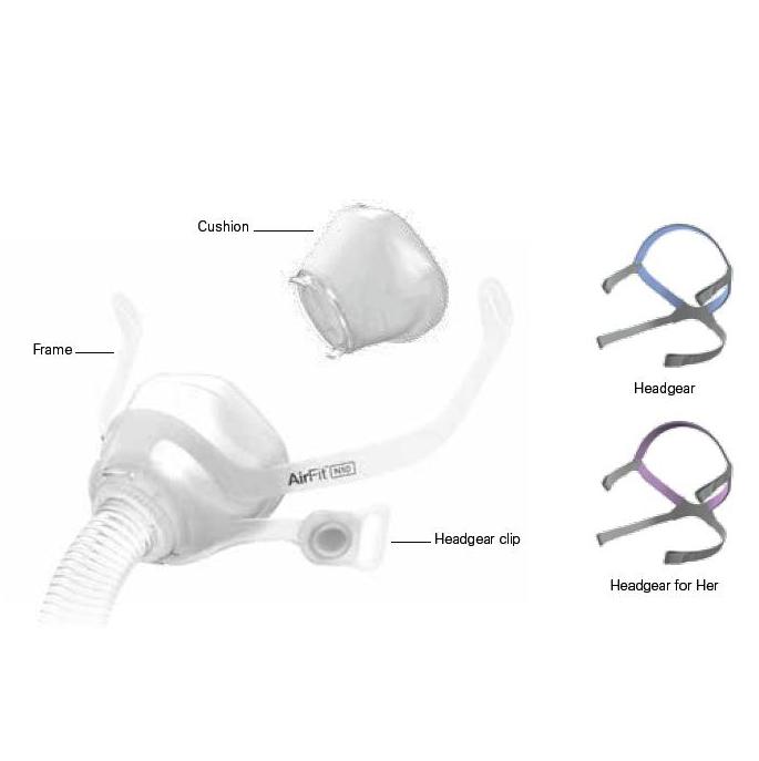 Maski do aparatów do bezdechu sennego i nieinwazyjnej wentylacji RESMED AirFit N10