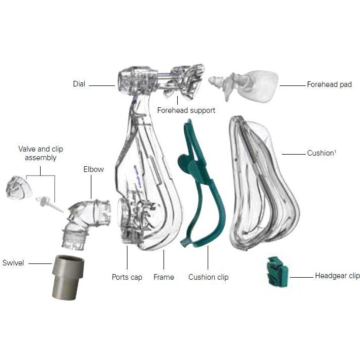 Maski do aparatów do bezdechu sennego i nieinwazyjnej wentylacji RESMED Mirage Quattro