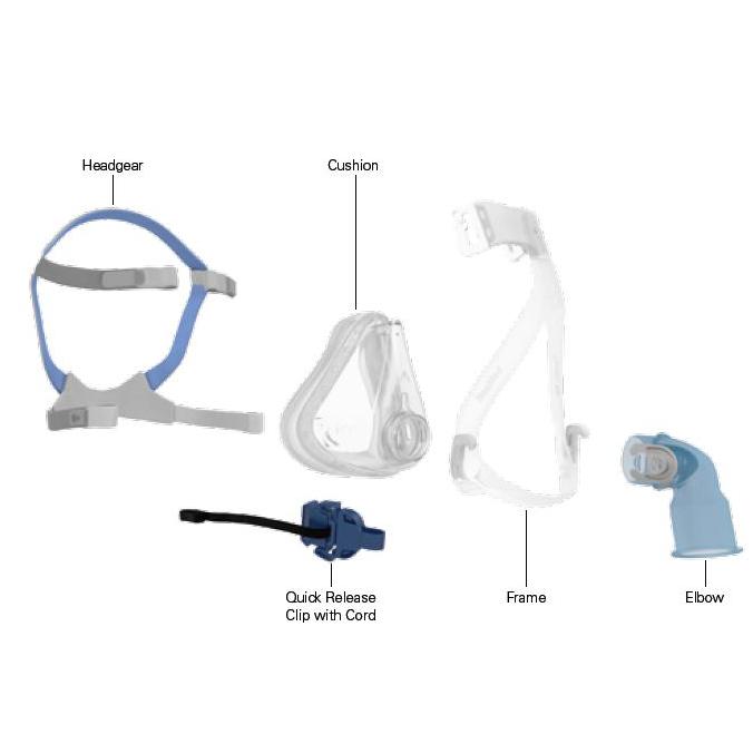 Maski do aparatów do bezdechu sennego i nieinwazyjnej wentylacji RESMED Quattro Air NV