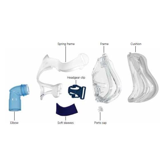 Maski do aparatów do bezdechu sennego i nieinwazyjnej wentylacji RESMED Quattro FX NV