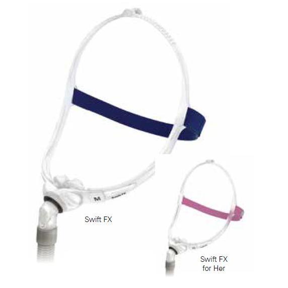 Maski do aparatów do bezdechu sennego i nieinwazyjnej wentylacji RESMED Swift FX