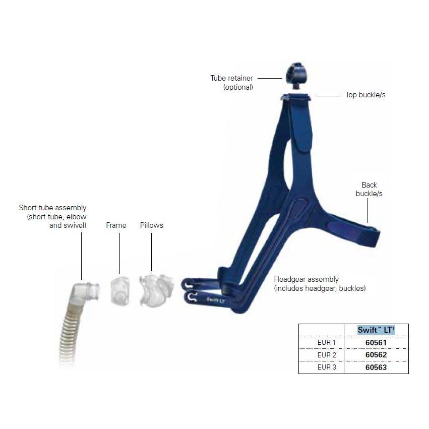 Maski do aparatów do bezdechu sennego i nieinwazyjnej wentylacji RESMED Swift LT